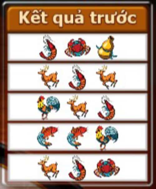 Ghi nhớ kết quả
